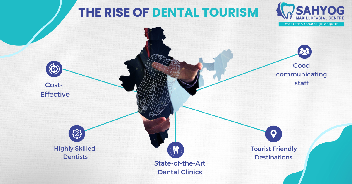 rise of dental tourism